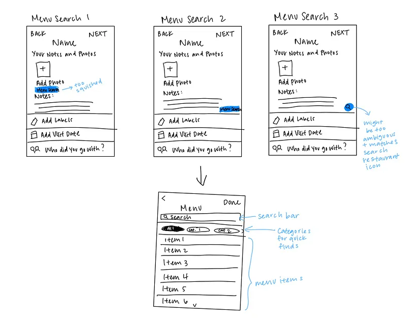 Menu search sketches