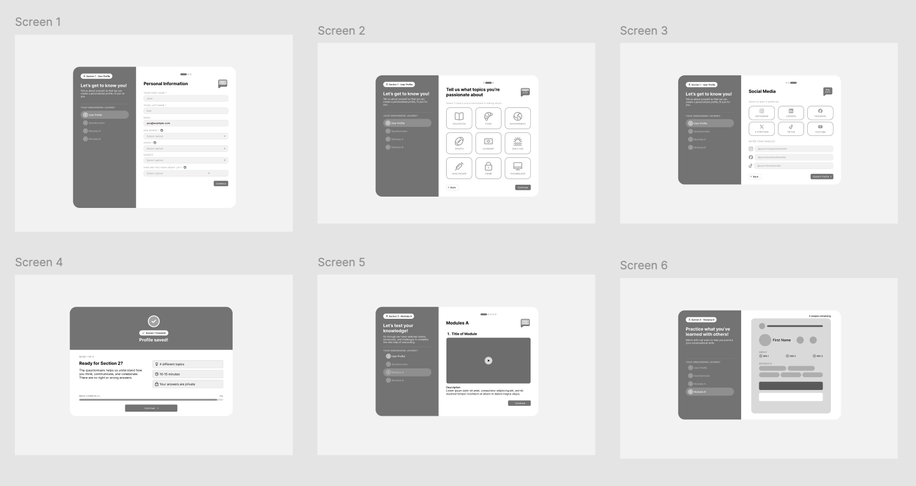 Project Dialogue early wireframes and mockups