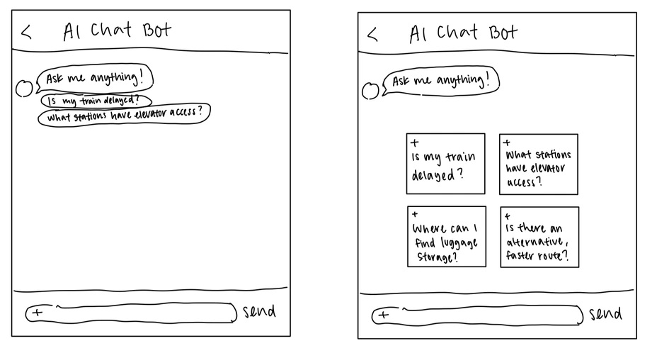 NavBot screen sketches showing Design 1 and Design 2